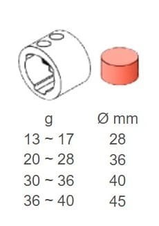 Cylinder do klopsików z Delrinu CYL-MB - detal